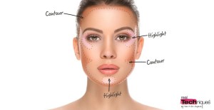 Real Techniques contouring